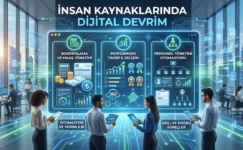 İnsan Kaynaklarında Dijital Devrim: Bordrolama, Performans Takibi ve Personel Yönetimi Otomasyonu
