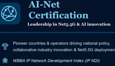 Network 2030’a öncülük ediyor… WBBA, küresel çapta yetkili bir veri iletişimi sertifikası olan AI-Net’i resmi olarak başlattı