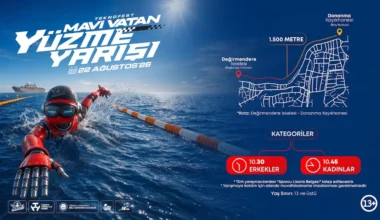 TEKNOFEST 2026 Mavi Vatan Açık Su Yüzme Yarışları Kocaeli’de Düzenleniyor