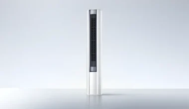 Xiaomi Mijia 5HP Klima: Yüksek Performans ve Enerji Tasarrufu