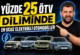 Yüzde 25 ÖTV Dilimindeki En Ucuz Elektrikli Otomobiller Ağustos 2026