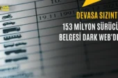 153 Milyondan Fazla Sürücü Belgesi Dark Web’de Satışa Çıktı