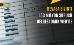 153 Milyondan Fazla Sürücü Belgesi Dark Web’de Satışa Çıktı