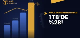 Bellek Krizi Fiyat Listesine Böyle Yansıdı: iPhone Zammının Kapasite Analizi