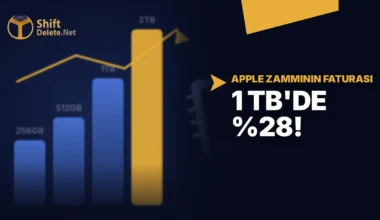 Bellek Krizi Fiyat Listesine Böyle Yansıdı: iPhone Zammının Kapasite Analizi