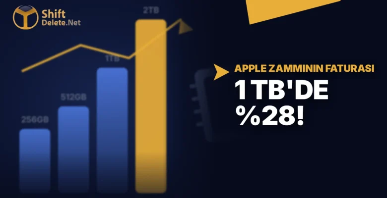 Bellek Krizi Fiyat Listesine Böyle Yansıdı: iPhone Zammının Kapasite Analizi