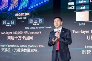 Huawei, güvenli ve akıllı bağlantı ile “Agentic World”e güç katacak geliştirilmiş Stellar AI Ağı’nı tanıttı