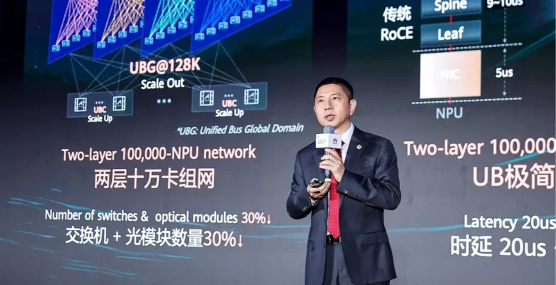 Huawei, güvenli ve akıllı bağlantı ile “Agentic World”e güç katacak geliştirilmiş Stellar AI Ağı’nı tanıttı