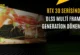 RTX 30 Serisinde DLSS Frame Generation Nasıl Çalıştırılır?