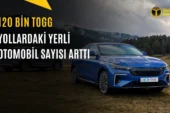 Togg’dan Büyük Başarı: Yollardaki Araç Sayısı 120 Bine Çıktı