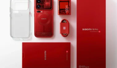 Xiaomi 18 Pro Şeffaf Modeli Çok Ses Getirdi