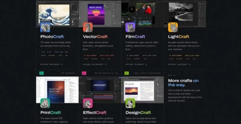 Adobe Yazılımlarına Ücretsiz Alternatifler: ArtCraft Serisi Tanıtıldı
