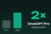 ChatGPT Pro Kullanım Limitleri 2 Kat Arttı, OpenAI Geri Adım Attı