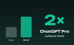 ChatGPT Pro Kullanım Limitleri 2 Kat Arttı, OpenAI Geri Adım Attı