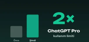 ChatGPT Pro Kullanım Limitleri 2 Kat Arttı, OpenAI Geri Adım Attı