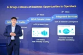 Huawei, AIDC odaklı Tamamen Optik Ağ için Yeni Nesil OTN öneriyor
