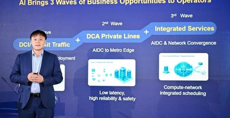 Huawei, AIDC odaklı Tamamen Optik Ağ için Yeni Nesil OTN öneriyor
