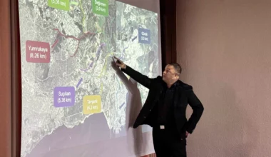 Kocaeli’de “Dil Deresi Dijital İkiz Projesi” için ilk adım atıldı
