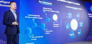 Makao için zeka odaklı güvenlik… CTM ve Huawei, Yapay Zeka Çağı’nda ağ güvenliğini güçlendirmek için işbirliği yaptı