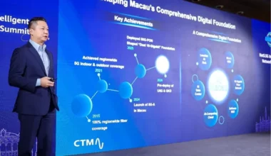 Makao için zeka odaklı güvenlik… CTM ve Huawei, Yapay Zeka Çağı’nda ağ güvenliğini güçlendirmek için işbirliği yaptı