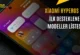 Xiaomi HyperOS 4 Ne Zaman Geliyor: İşte Güncelleme Alacak Modeller