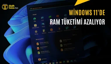 Yeni Windows 11 Güncellemesi Performans Artışı Sağlıyor: RAM Kullanımı Düşecek